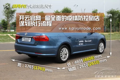 开云官网-最全面的疫情防控旅店谋划执行流程